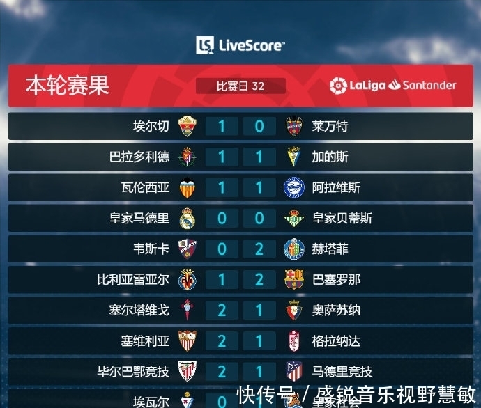 打穿在比